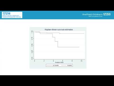 Management of Vascular EDS [Video]