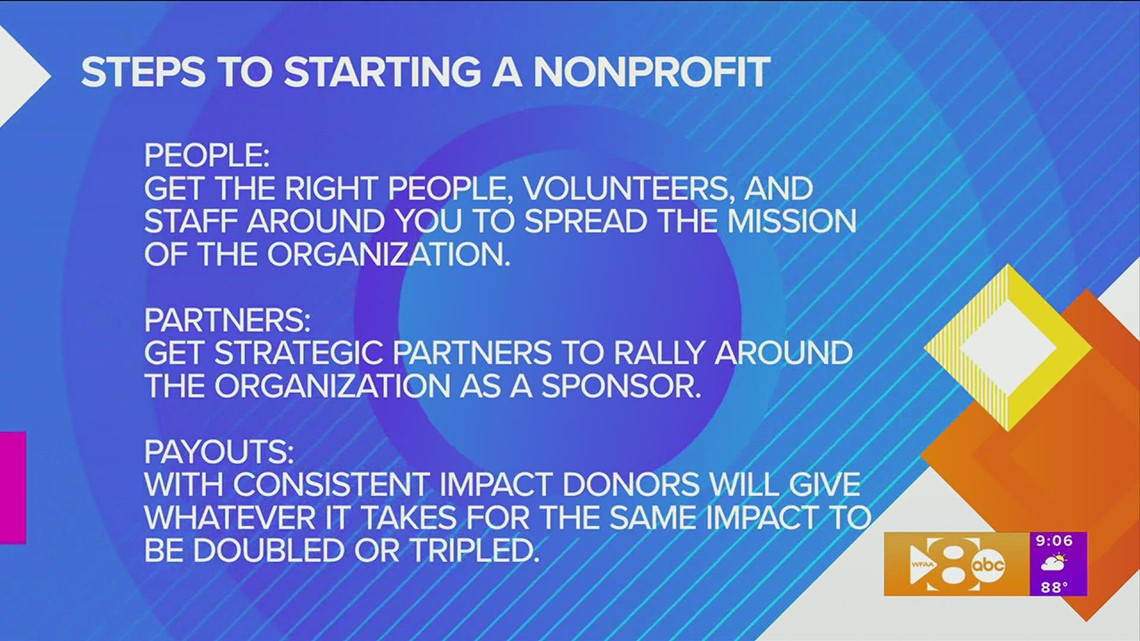 How to start a non-profit organization [Video]