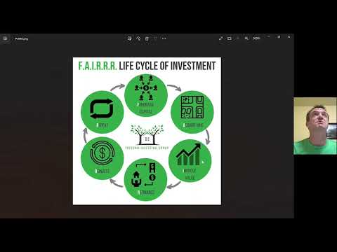 FAIRRR Investment Cycle – Fundraise-Acquire-Improve-Refinance-Return Capital-Repeat [Video]