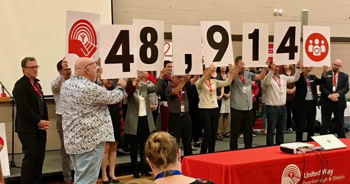 United Way Peterborough 81st fundraising campaign highlights support for nearly 49,000 in area – Peterborough [Video]
