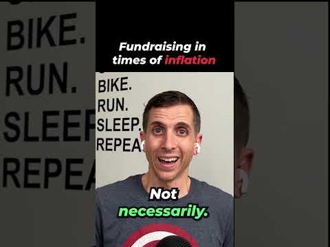 Startup fundraising in times of inflation [Video]