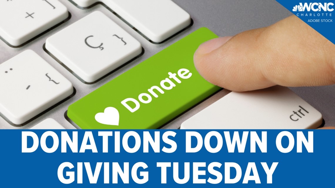 Recent report from Giving Tuesday shows donations down [Video]