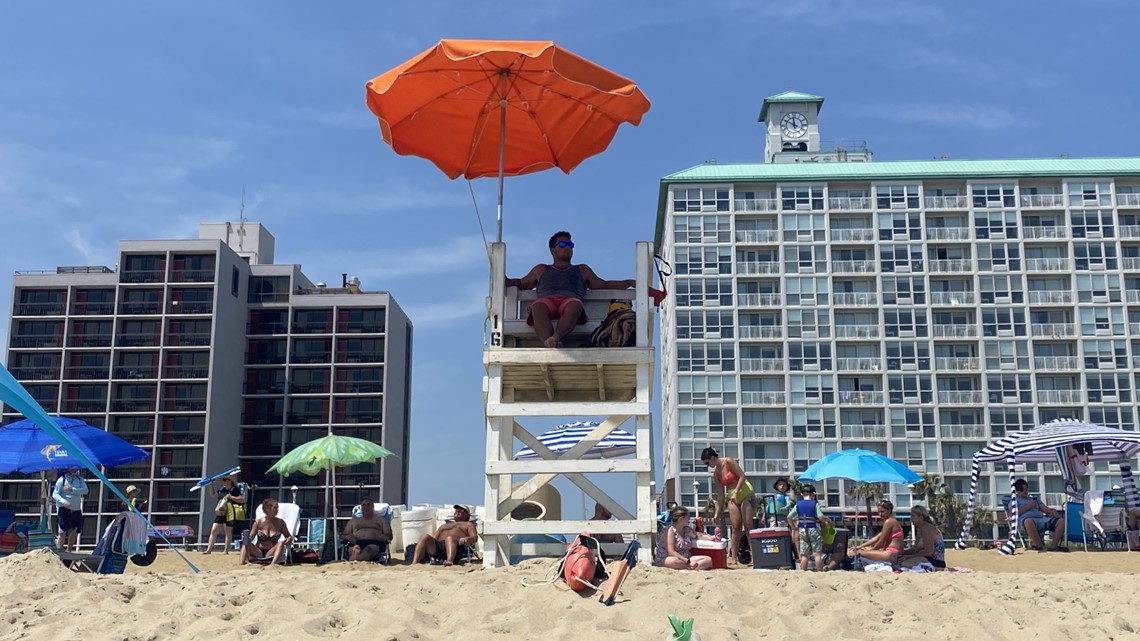Labor Day Weekend at the Virginia Beach Oceanfront [Video]