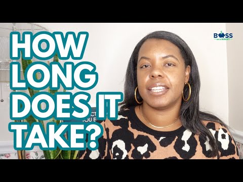 How long does it take to start a nonprofit? [Video]