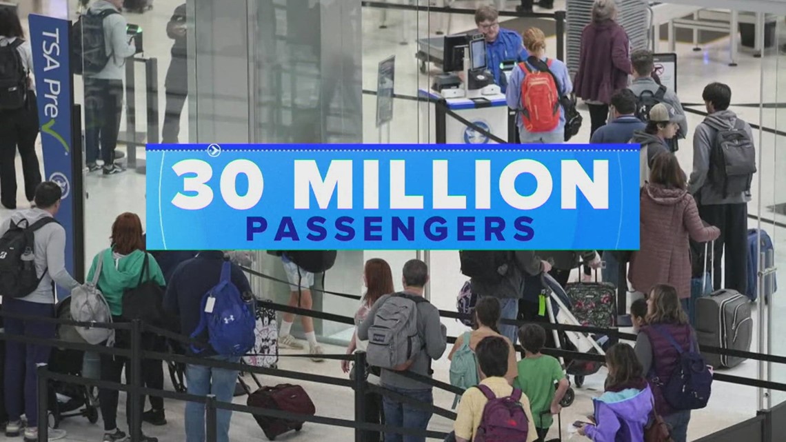 Experts expect 30 million passengers to travel though American airports around Thanksgiving [Video]