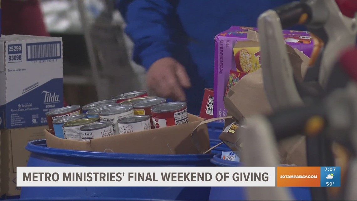 Metro Ministries on its final day of holiday donations [Video]
