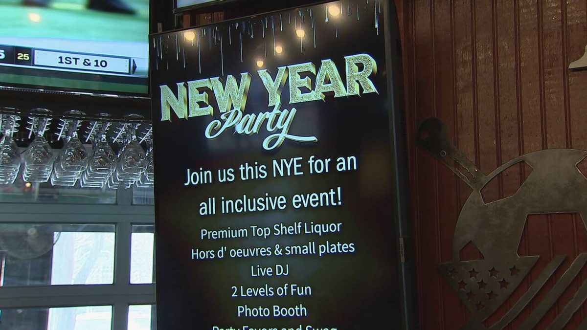 Charlotte businesses, restaurants prep to ring in New Year  WSOC TV [Video]