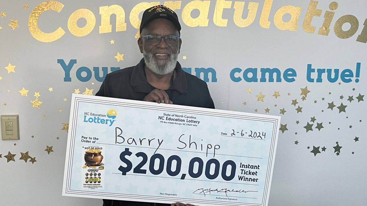 Non-profit CEO wins lottery, pledges winnings to help Charlotte homeless  WSOC TV [Video]