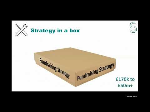 MASTERCLASS: Fundraising Strategy Development – May 2024 Virtual First Thursday [Video]