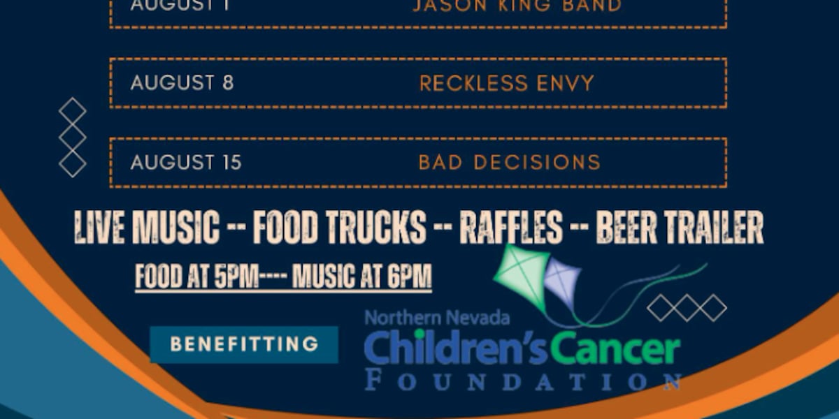 Thursdays on the Blacktop returns supporting local childrens cancer foundation [Video]